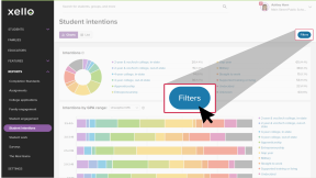 The Student intentions report page. The cursor is clicking Filters.